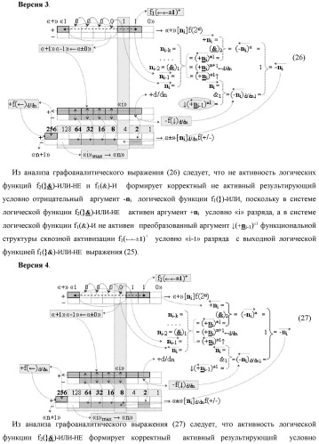 Функциональная структура преобразователя позиционно-знаковых структур аргументов аналоговых сигналов &#171;&#177;&#187;[ni]f(-1\+1,0, +1) &quot;дополнительный код&quot; в позиционную структуру условно отрицательных аргументов аналоговых сигналов &#171;-&#187;[ni]f(2n) с применением арифметических аксиом троичной системы счисления f(+1,0,-1) (варианты) (патент 2443052)