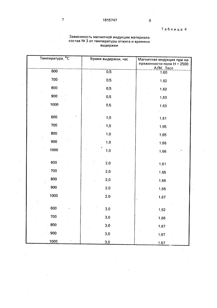 Способ изготовления магнитопровода электрической машины (патент 1815747)
