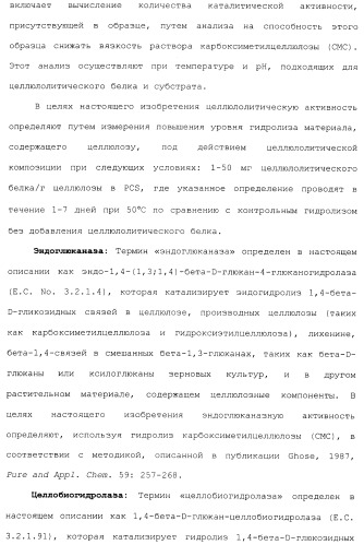 Клетка-хозяин trichoderma reesei для получения целлюлолитической белковой композиции, целлюлолитическая белковая композиция, способы ее получения и применения (патент 2494146)