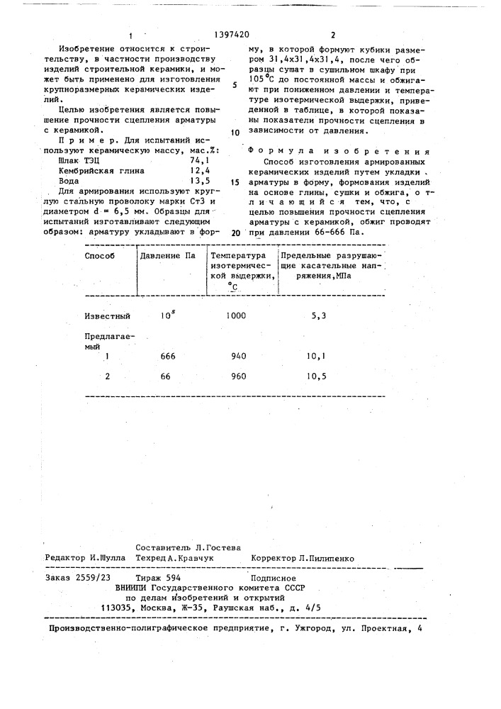 Способ изготовления армированных керамических изделий (патент 1397420)