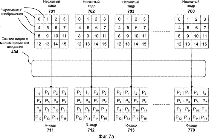 Основанная на фрагментах система и способ сжатия видео (патент 2506709)