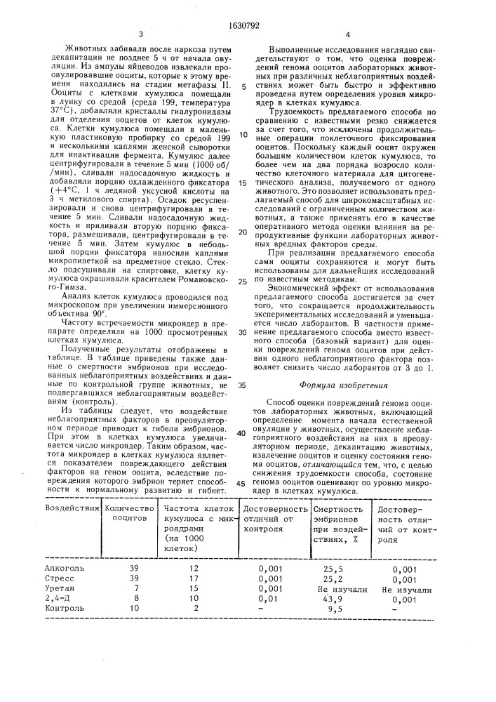 Способ оценки повреждений генома ооцитов лабораторных животных (патент 1630792)