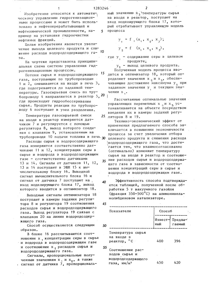 Способ управления гидрогенизационным процессом (патент 1283246)