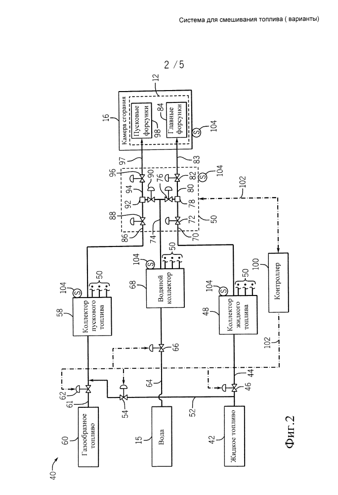 Система для смешивания топлива (варианты) (патент 2611124)
