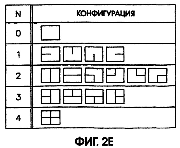 Машиночитаемый код, способ и устройство кодирования и декодирования (патент 2251734)