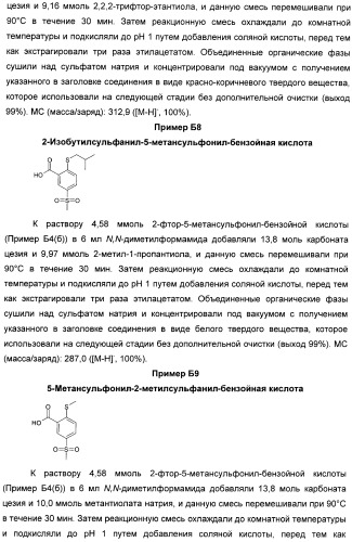 Гетероциклические замещенные фенилметаноны в качестве ингибиторов переносчика глицина 1 (патент 2405771)