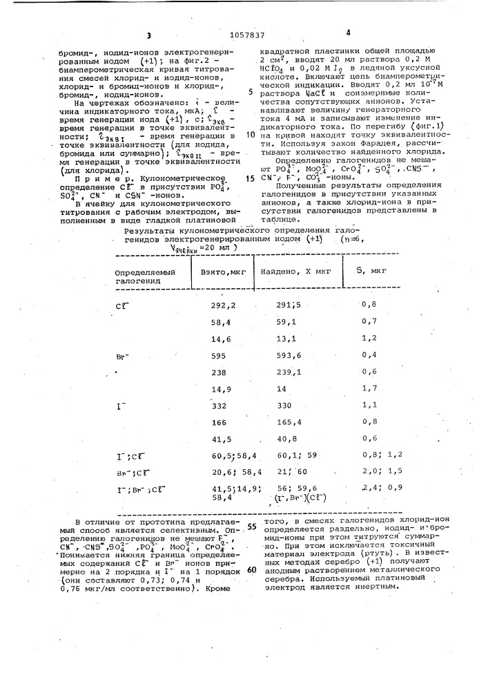 Способ кулонометрического определения галогенидов (патент 1057837)