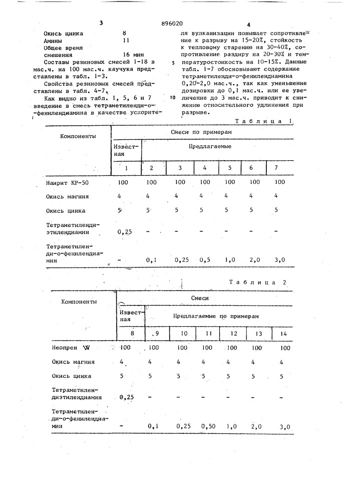 Резиновая смесь (патент 896020)