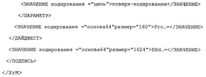 Публикация цифрового содержания в определенном пространстве, таком как организация, в соответствии с системой цифрового управления правами (цуп) (патент 2332704)