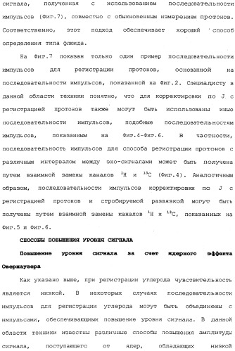 Устройство и способы измерений ядерного магнитного резонанса с корректировкой по спин-спиновому взаимодействию (патент 2341815)