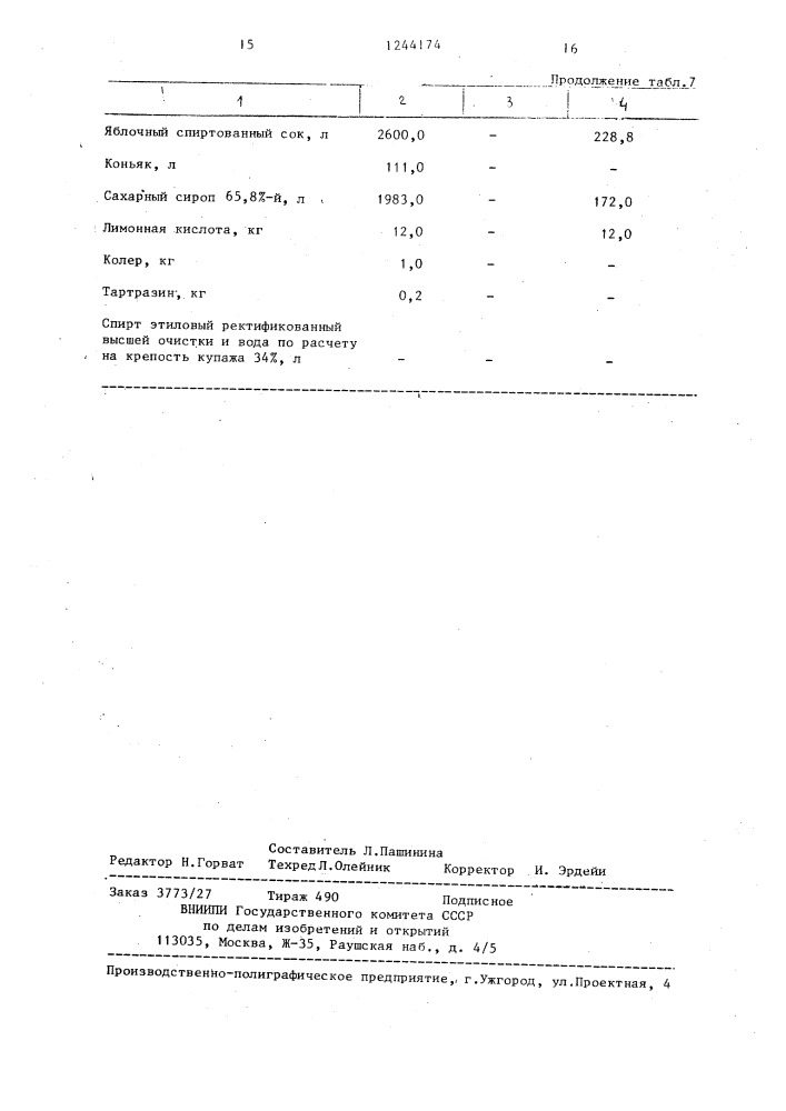 Способ производства коктейлей (патент 1244174)