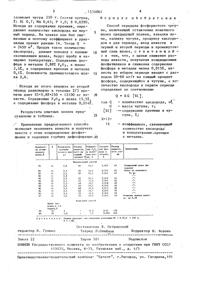 Способ передела фосфористого чугуна (патент 1534061)