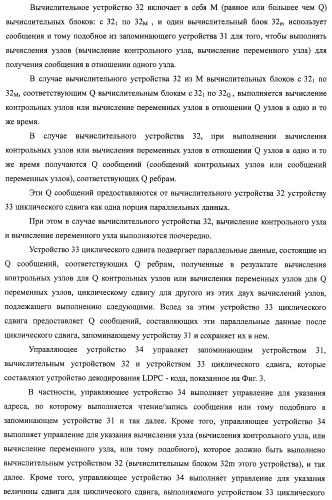 Устройство циклического сдвига, способ циклического сдвига, устройство декодирования ldpc-кода, телевизионный приемник и приемная система (патент 2480905)