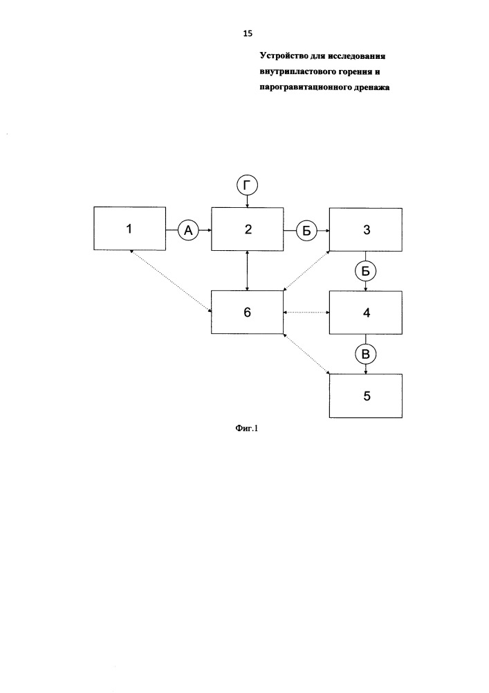 Устройство для исследования внутрипластового горения и парогравитационного дренажа (патент 2655034)