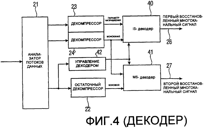 Прозрачная схема оплаты что это