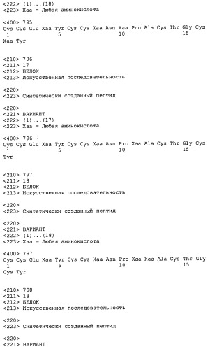 Полипептид для увеличения активности рецептора гуанилатциклазы, фармацевтическая композиция, способ лечения желудочно-кишечного расстройства у пациента, способ повышения активности рецептора гуанилатциклазы у пациента, способ лечения висцеральной боли, способ получения полипептида (варианты), изолированная молекула нуклеиновой кислоты, бактериальный вектор экспрессии и изолированная бактериальная клетка (патент 2433133)