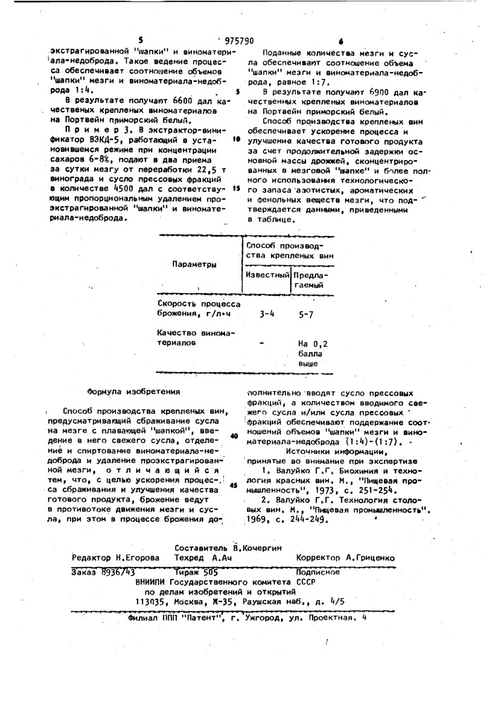 Способ производства крепленых вин (патент 975790)