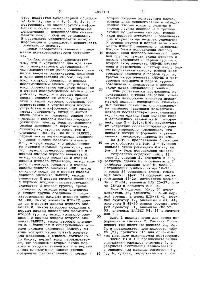 Устройство для адаптивного мажоритарного декодирования телемеханических дублированных сигналов (патент 1005151)