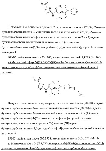 Замещенные гидантоины (патент 2383542)