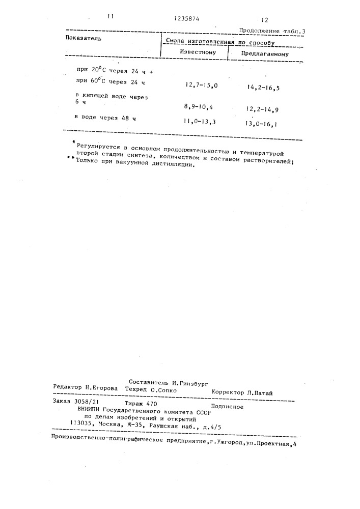 Способ получения алкилрезорцинфенолформальдегидной смолы (патент 1235874)