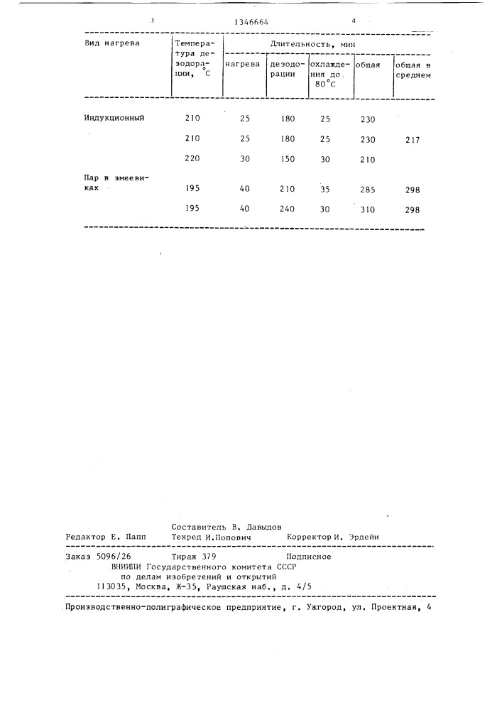 Устройство для дезодорации жиров и масел (патент 1346664)