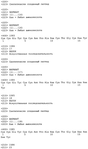 Полипептид для увеличения активности рецептора гуанилатциклазы, фармацевтическая композиция, способ лечения желудочно-кишечного расстройства у пациента, способ повышения активности рецептора гуанилатциклазы у пациента, способ лечения висцеральной боли, способ получения полипептида (варианты), изолированная молекула нуклеиновой кислоты, бактериальный вектор экспрессии и изолированная бактериальная клетка (патент 2433133)