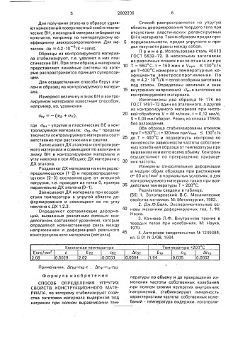 Способ определения упругих свойств конструкционного материала (патент 2002236)