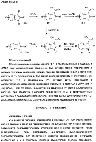 Производные индол-3-ил-карбонил-пиперидина и пиперазина (патент 2422442)