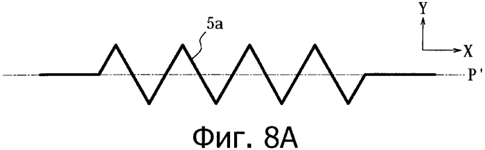 Пневматическая шина (патент 2577422)