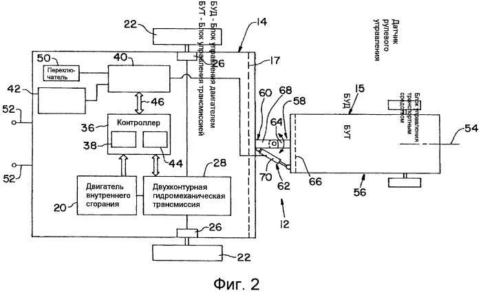 Шарнирное транспортное устройство для виндроуэра с жаткой (патент 2508620)