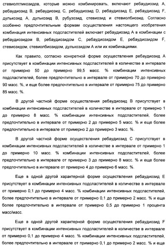 Интенсивный подсластитель для гидратации и подслащенная гидратирующая композиция (патент 2425590)