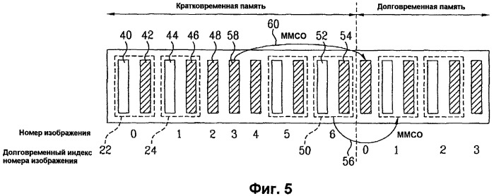 Способ декодирования видеосигнала (патент 2508608)