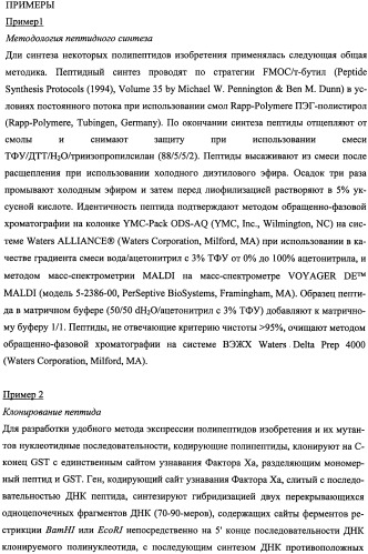 Пептиды, действующие как агонисты рецептора glp-1 и как антагонисты глюкагонового рецептора, и фармакологические способы их применения (патент 2334761)