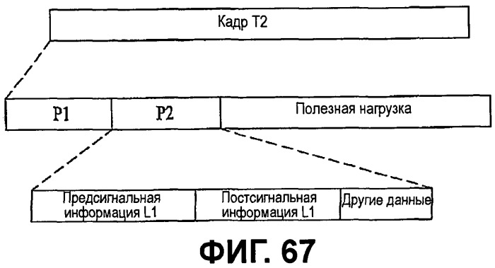 Устройство для передачи и приема сигнала и способ передачи и приема сигнала (патент 2440690)