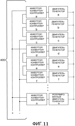 Электрическая генерирующая система и способ её работы (патент 2536642)