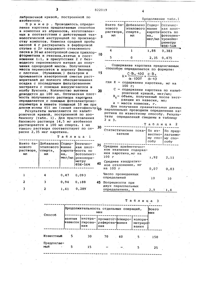 Способ определения каротина в абри-kocax и продуктах их переработки (патент 822019)