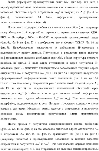 Способ защиты вычислительной сети (варианты) (патент 2325694)