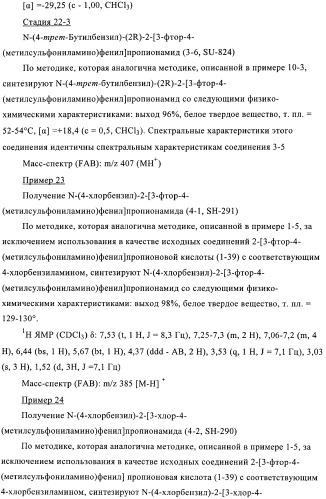 4-(метилсульфониламино)фенильные аналоги в качестве ваниллоидных антагонистов, проявляющих анальгетическую активность, и фармацевтические композиции, содержащие эти соединения (патент 2362768)