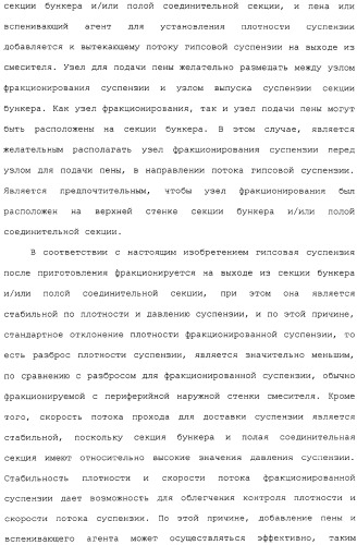 Устройство и способ для фракционирования гипсовой суспензии и способ производства гипсокартонных плит (патент 2313451)