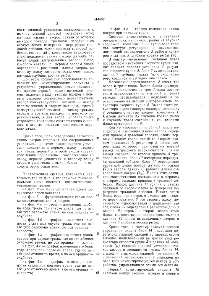 Система управления орудием лова (патент 644432)