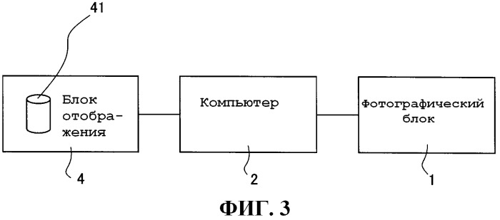 Система отображения рекламы (патент 2478231)