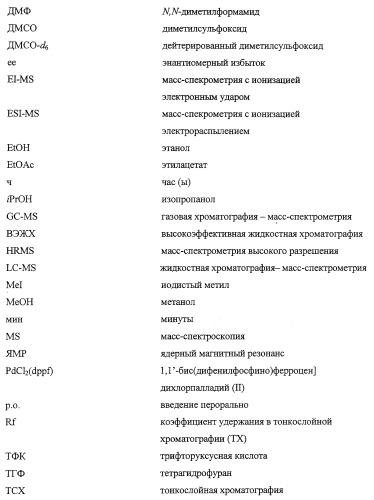 Получение и применение арилалкильных производных кислот для лечения ожирения (патент 2357959)