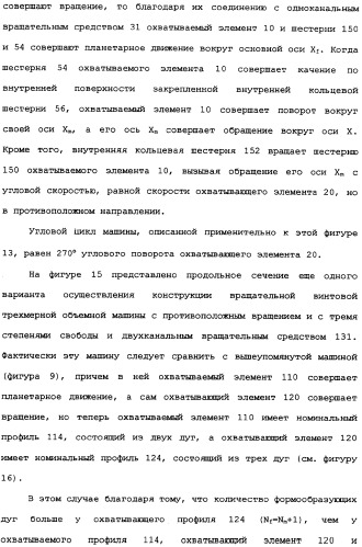 Роторная винтовая машина объемного типа и способ преобразования движения в объемной винтовой машине (патент 2336436)