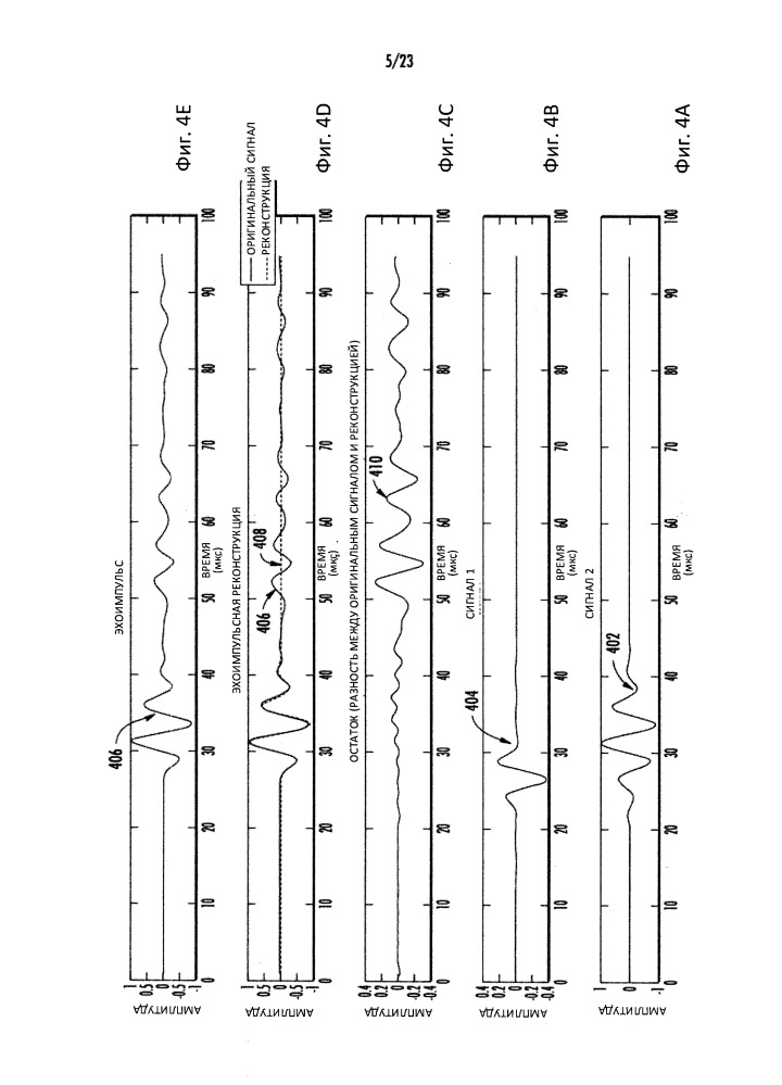 Автоматическая обработка ультразвуковых данных (патент 2650617)