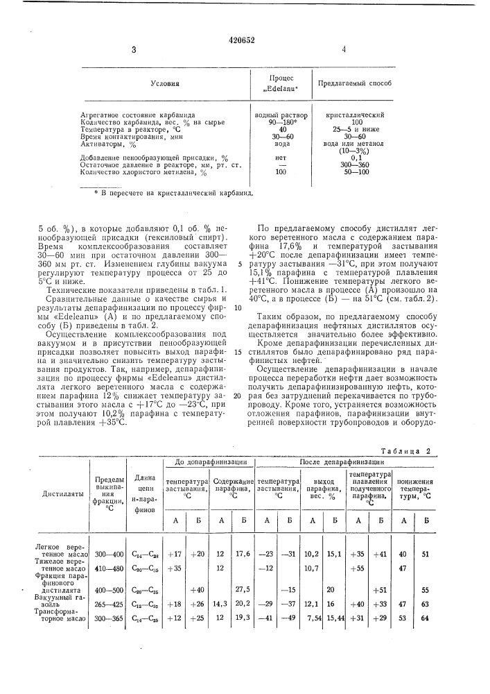 Способ депарафинизации нефтепродуктовкарбамидом (патент 420652)