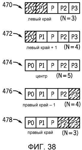 Автоматическая обработка баланса белого с гибким выбором цветового пространства (патент 2537038)