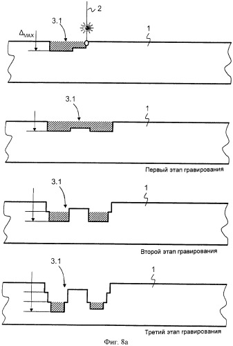 Способ и устройство для изготовления форм для глубокой печати, предназначенных для производства ценных бумаг (патент 2505413)