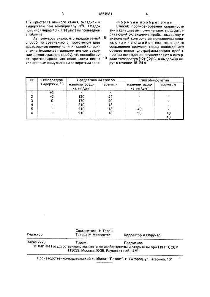 Способ прогнозирования склонности вин к кальциевым помутнениям (патент 1824581)