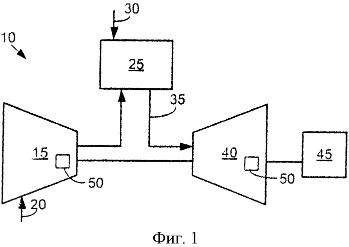 Эллиптическое уплотнение (патент 2579428)