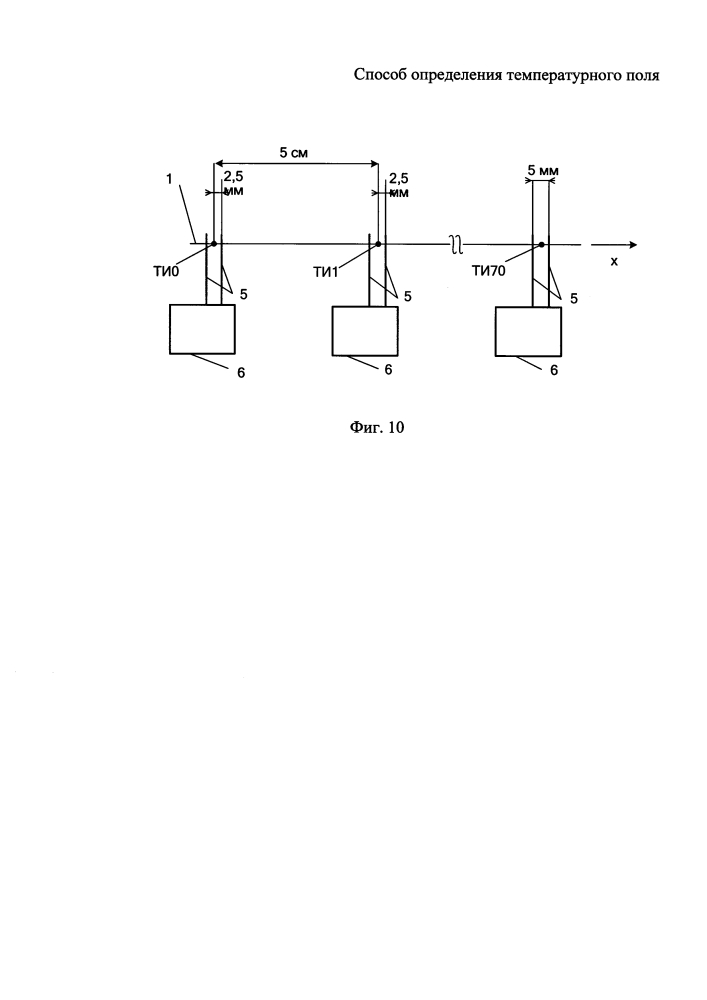 Способ определения температурного поля (патент 2622094)